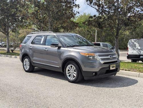 Sterling Gray Metallic 2014 Ford Explorer XLT