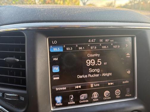 2015 Jeep Grand Cherokee Limited