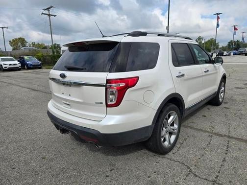 2015 Ford Explorer Limited