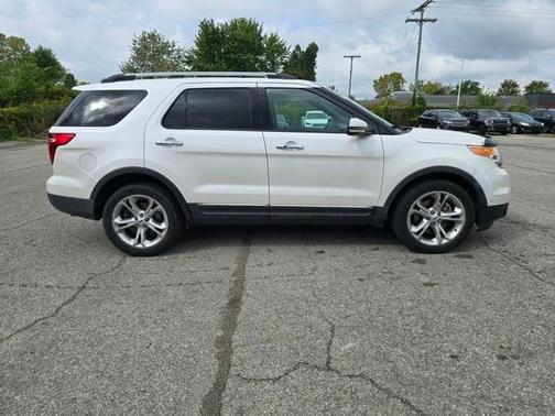 2015 Ford Explorer Limited