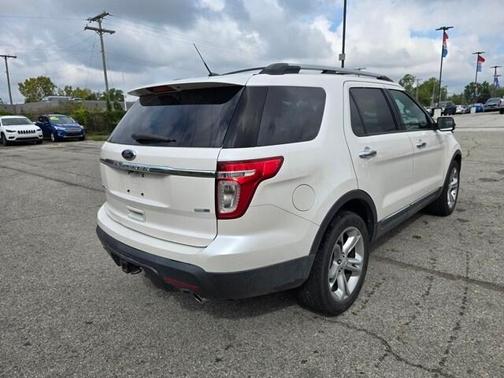 2015 Ford Explorer Limited