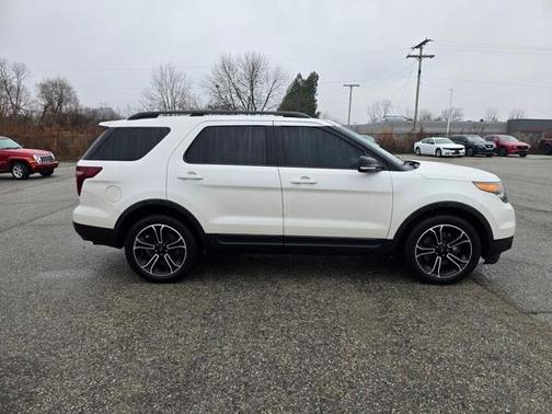 2015 Ford Explorer Sport