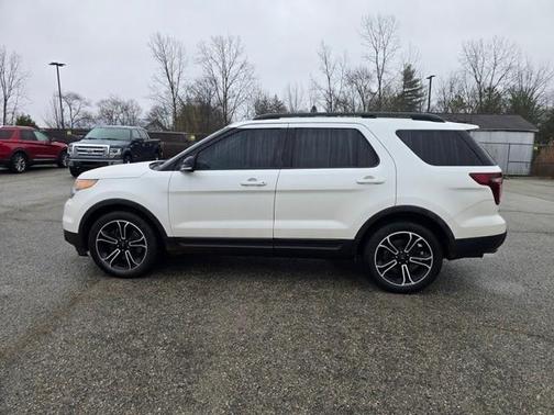 2015 Ford Explorer Sport
