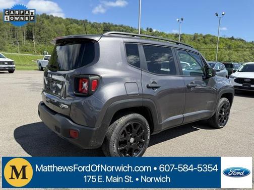 2019 Jeep Renegade Latitude
