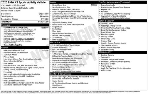 2020 BMW X3 PHEV xDrive30e