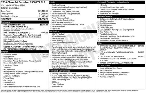 2016 Chevrolet Suburban LTZ