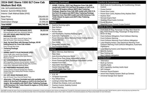 Summit White 2024 GMC Sierra 1500 SLT