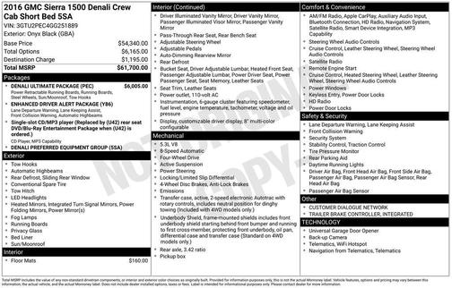Onyx Black 2016 GMC Sierra 1500 Denali