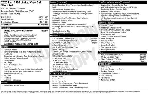 2020 RAM 1500 Limited
