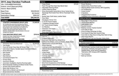 2015 Jeep Cherokee Trailhawk