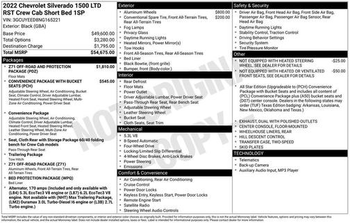 2022 Chevrolet Silverado 1500 Limited RST