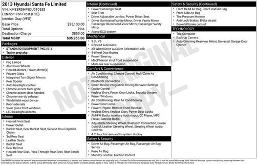 Iron Frost 2013 Hyundai SANTA FE Limited