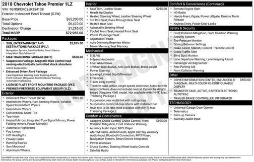 2018 Chevrolet Tahoe Premier