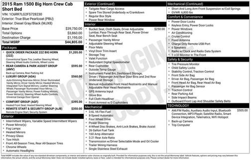 True Blue Pearlcoat 2015 RAM 1500 Big Horn