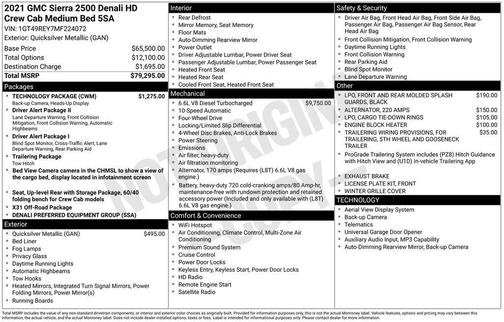 2021 GMC Sierra 2500 Denali