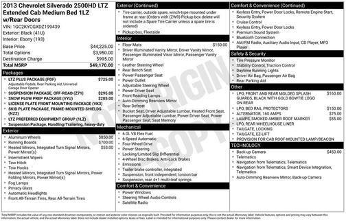 2013 Chevrolet Silverado 2500 LTZ