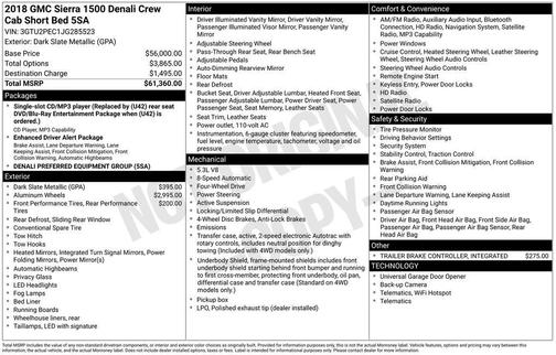 2018 GMC Sierra 1500 Denali