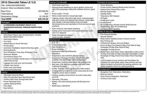 2016 Chevrolet Tahoe LS