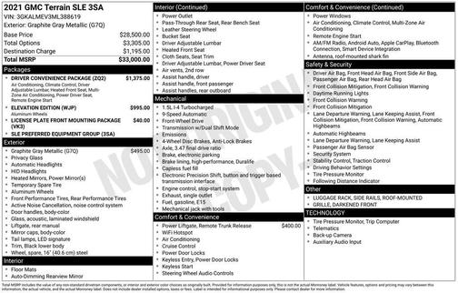 Graphite Gray Metallic 2021 GMC Terrain SLE