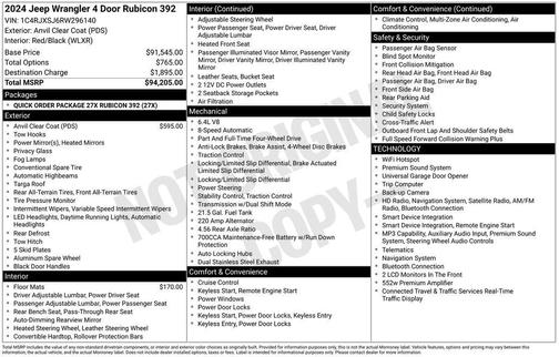 Anvil Clearcoat 2024 Jeep Wrangler Rubicon 392