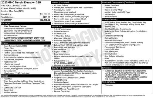 2025 GMC Terrain Elevation