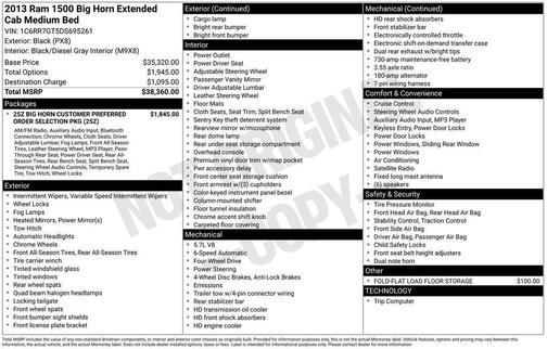 2013 RAM 1500 Big Horn