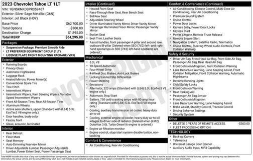 Silver Sage Metallic 2023 Chevrolet Tahoe LT