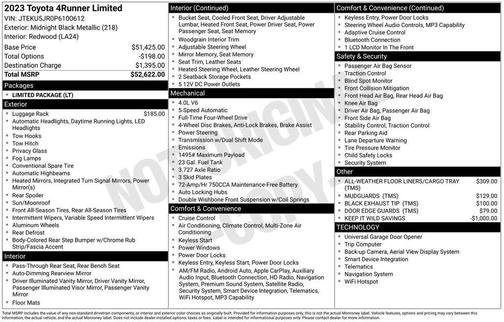 Midnight Black Metallic 2023 Toyota 4Runner Limited