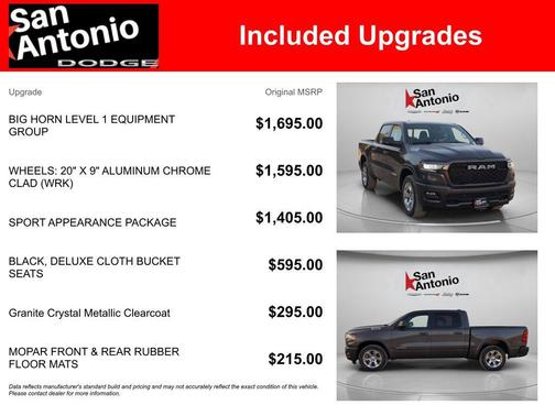 2025 RAM 1500 Big Horn/Lone Star