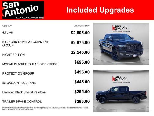 2026 RAM 1500 Big Horn/Lone Star