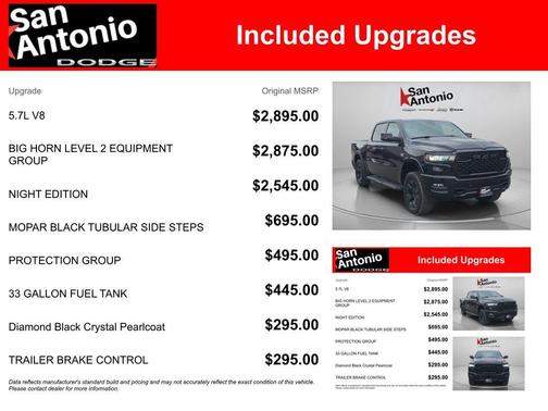 2026 RAM 1500 Big Horn/Lone Star