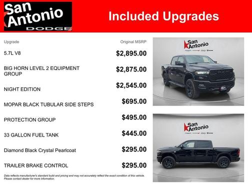 2026 RAM 1500 Big Horn/Lone Star