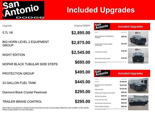 2026 RAM 1500 Big Horn/Lone Star