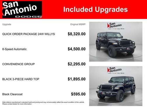 2026 Jeep Wrangler Willys