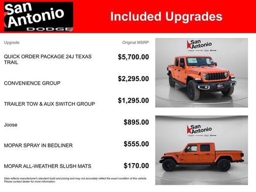 2025 Jeep Gladiator Texas Trail