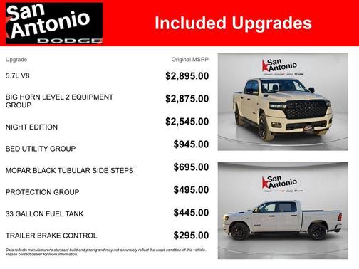 2026 RAM 1500 Big Horn/Lone Star