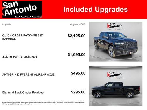 2026 RAM 1500 Express