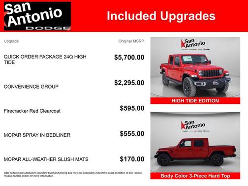 2025 Jeep Gladiator High Tide