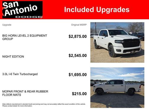 2026 RAM 1500 Big Horn/Lone Star