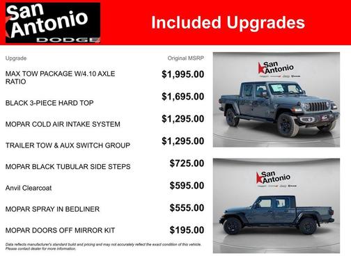 2025 Jeep Gladiator Sport