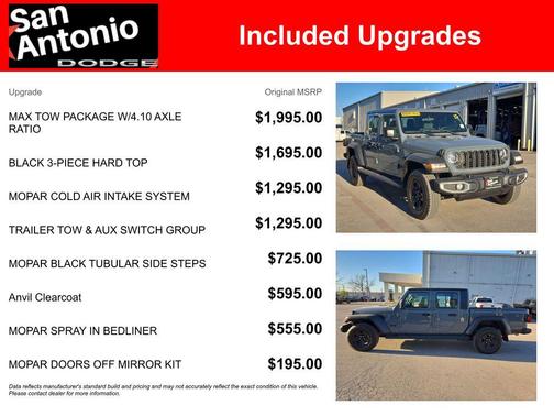 2025 Jeep Gladiator Sport