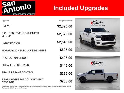 2026 RAM 1500 Big Horn/Lone Star