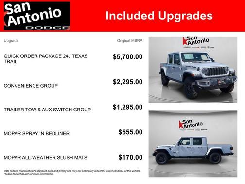 2025 Jeep Gladiator Texas Trail