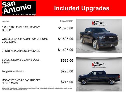 2025 RAM 1500 Big Horn/Lone Star