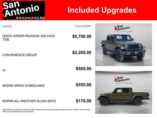 2025 Jeep Gladiator High Tide