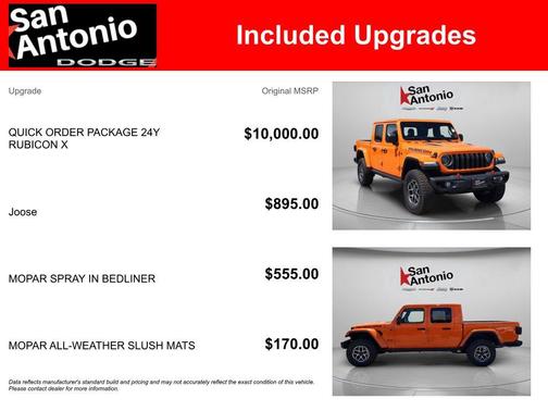 2025 Jeep Gladiator Rubicon