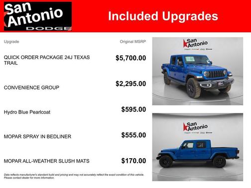 2025 Jeep Gladiator Texas Trail