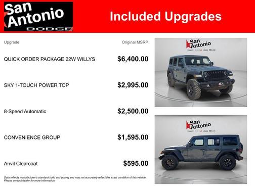 Anvil Clearcoat 2026 Jeep Wrangler Willys