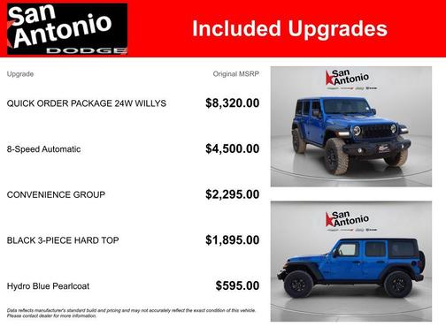 Hydro Blue Pearlcoat 2026 Jeep Wrangler Willys