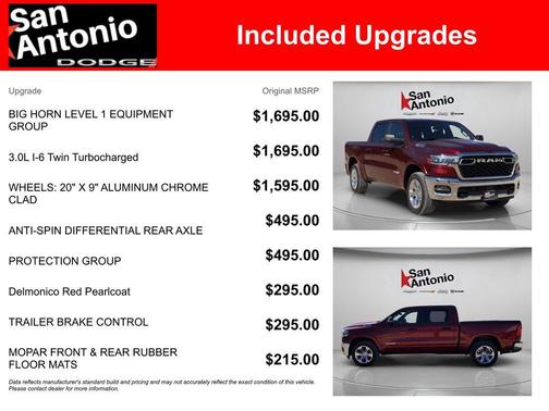 2026 RAM 1500 Big Horn/Lone Star